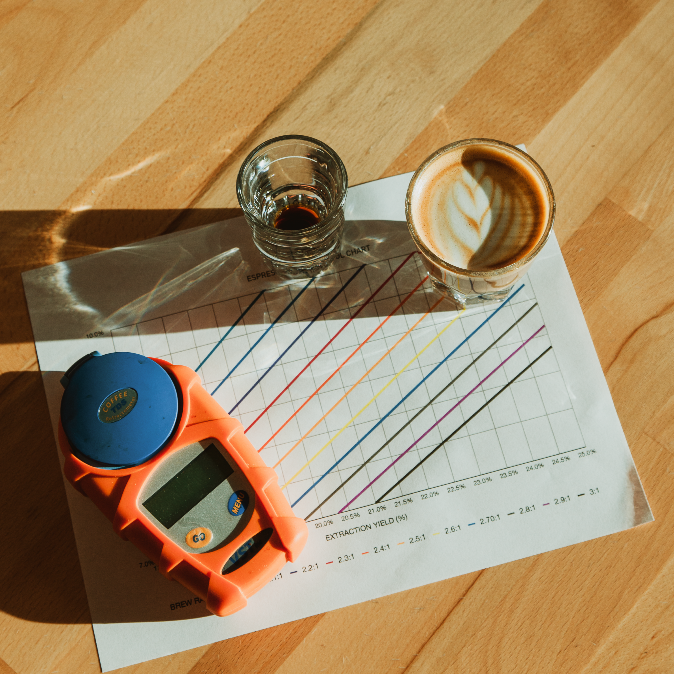 Intermediate Espresso - Image 4